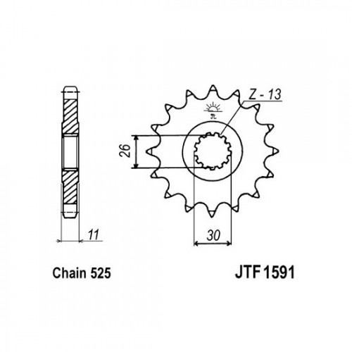 Pinion fata