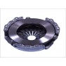 Clutch kit with bearing