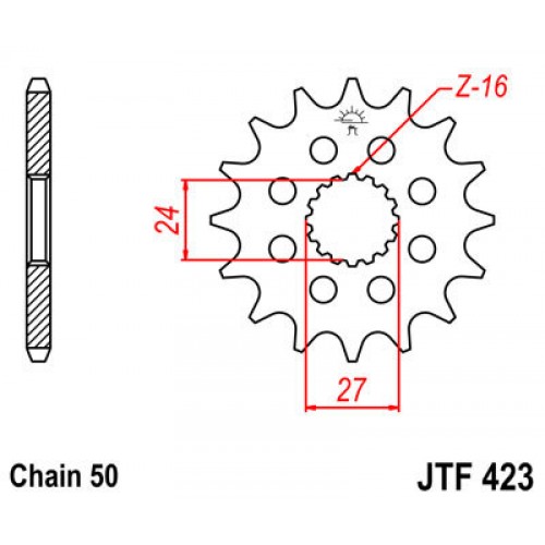 Pinion fata