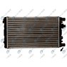 Radiator racire cu apa