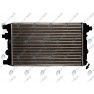 Radiator racire cu apa